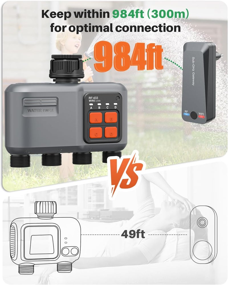 johgee WiFi Sprinkler Timer 4 Zone with 984 Feet RF Gateway, 4 Outlet Smart Water Timer for Garden Hose with Rain Delay/Manual/Automatic,WiFi Water Hose Timers for Garden & Lawns - Image 3